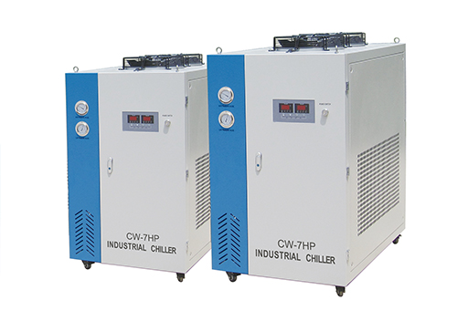 ����ʽ��ҵ��ˮ��